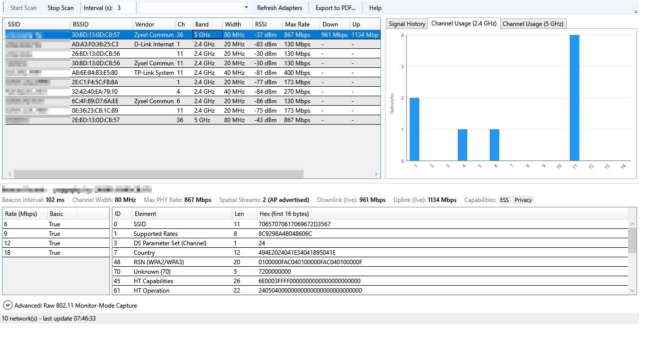 llemonai WiFi Scanner showing a 2.4GHz channel usage bar chart of nearby access points